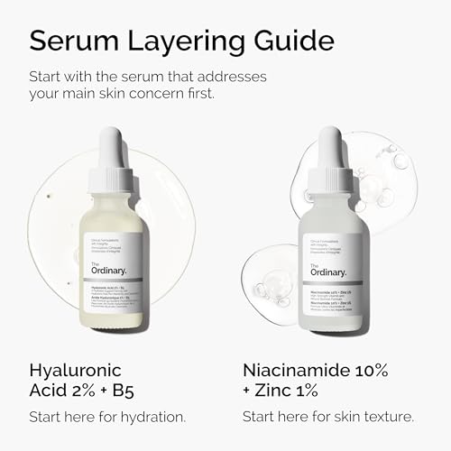 The Ordinary Niacinamide 10% + Zinc 1%, Smoothing Serum for Blemish-Prone Skin