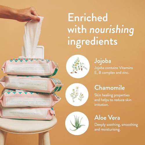 Plant-Based Unscented Baby Wipes Hypoallergenic Gentle Care
