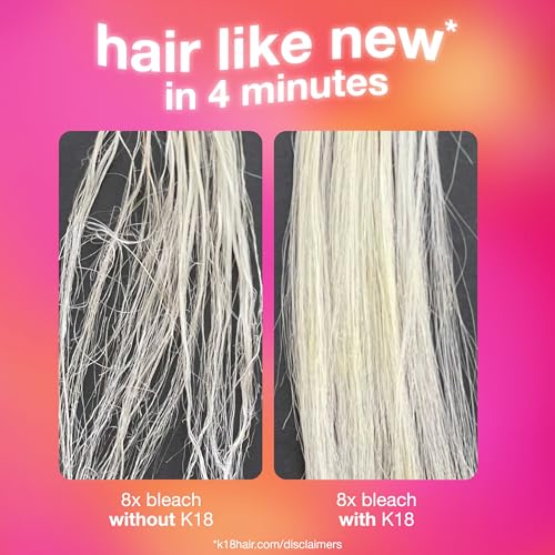 Leave-In Molecular Repair Hair Mask for Damaged Hair