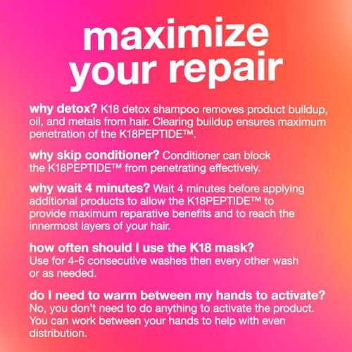 Leave-In Molecular Repair Hair Mask for Damaged Hair