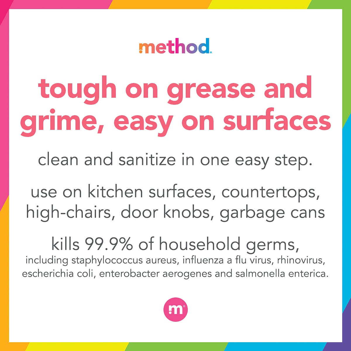Method Antibacterial All Purpose Cleaner Spray