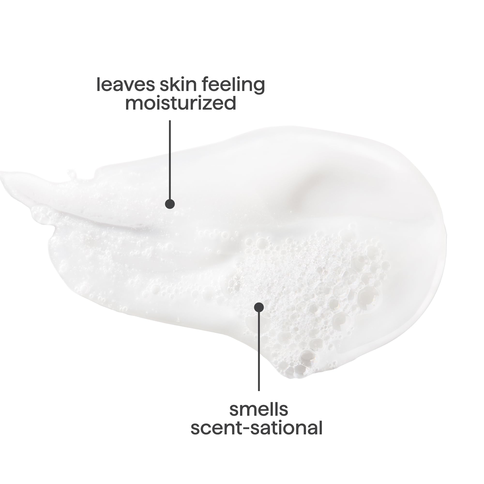 Paraben-Free Body Wash Pure Peace Scent Gentle Clean 28oz