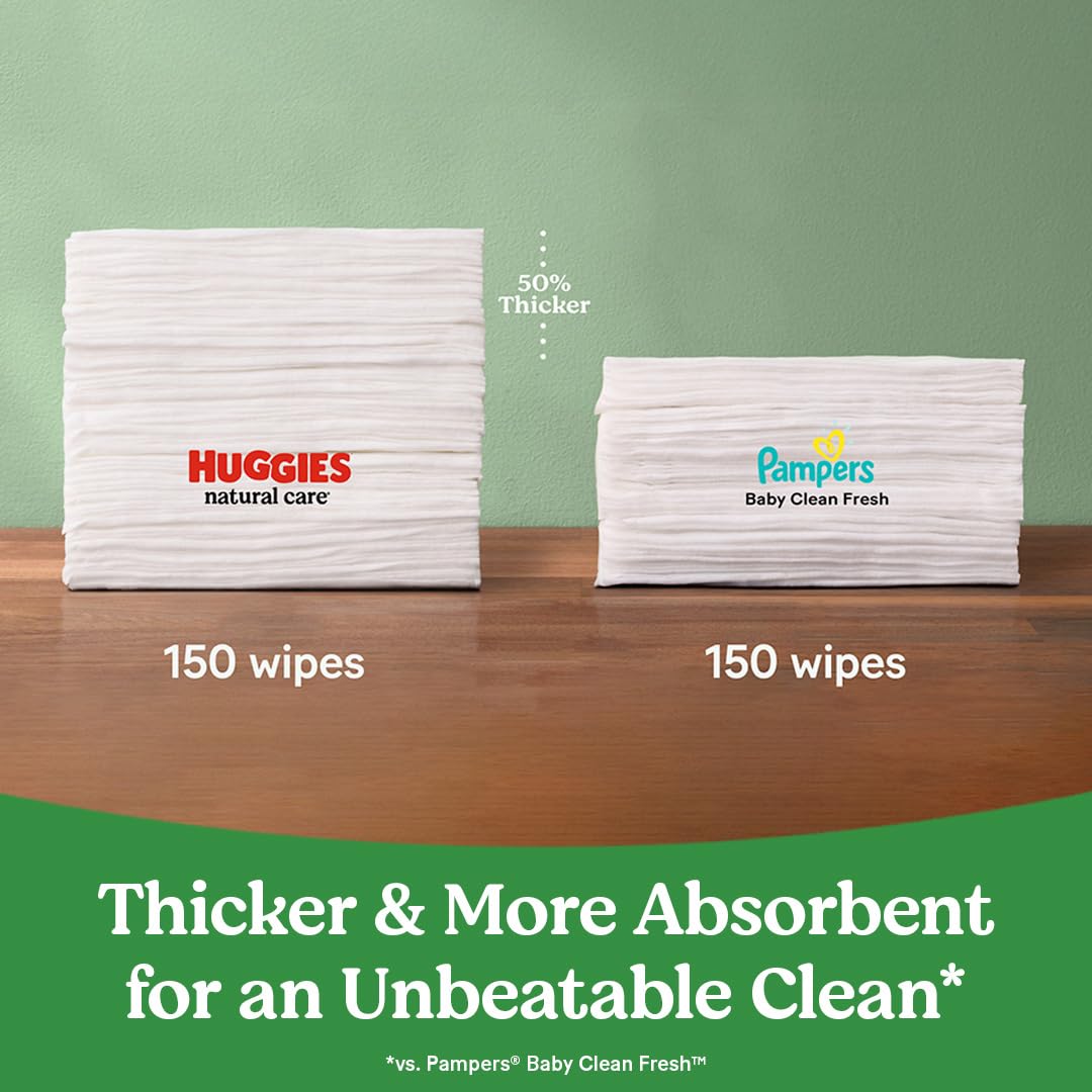Sensitive Baby Wipes Unscented Hypoallergenic 560 Count Pack