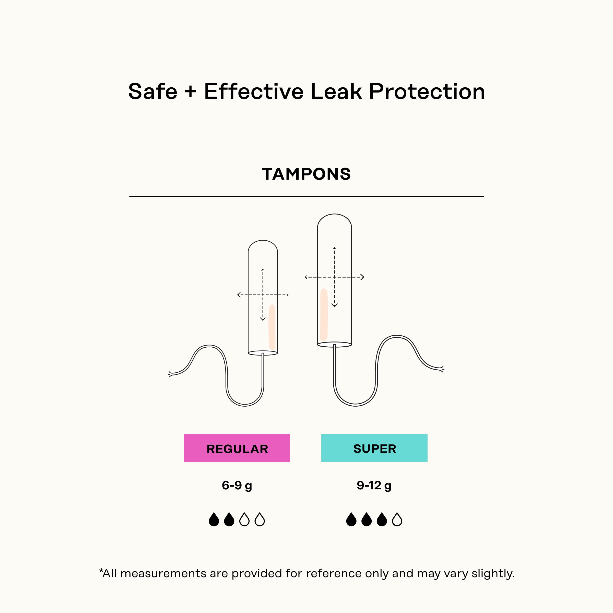 Organic Cotton Tampons with Bio Applicator Unscented Care