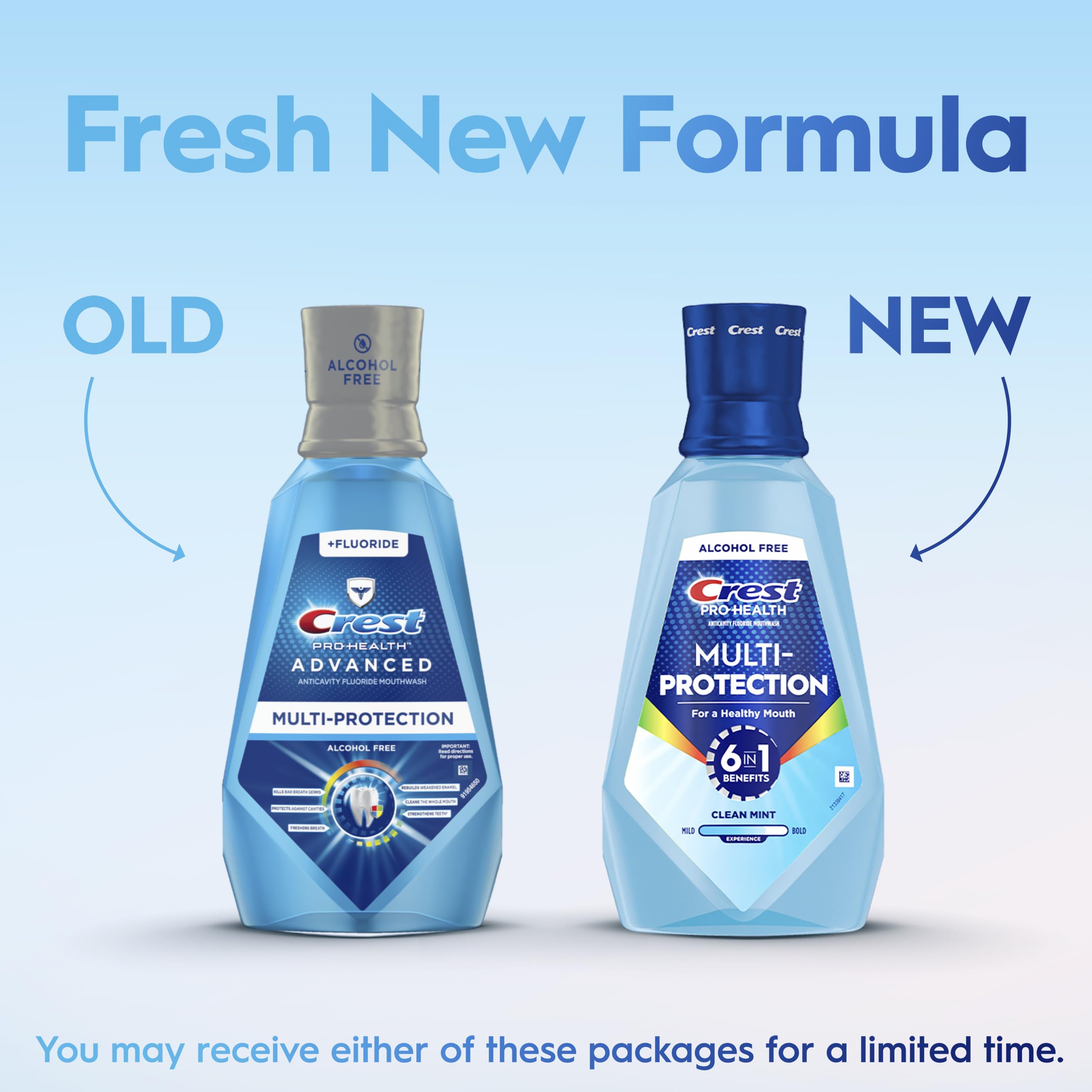 Alcohol-Free Multi-Protection Mouthwash Fresh Mint 33.8oz Duo