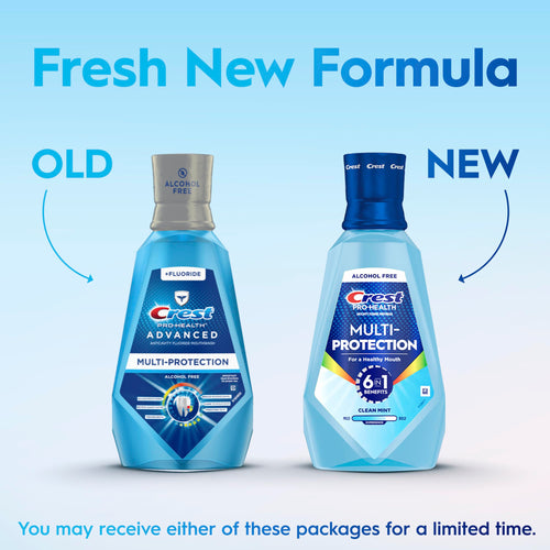 Alcohol-Free Multi-Protection Mouthwash Fresh Mint 33.8oz Duo