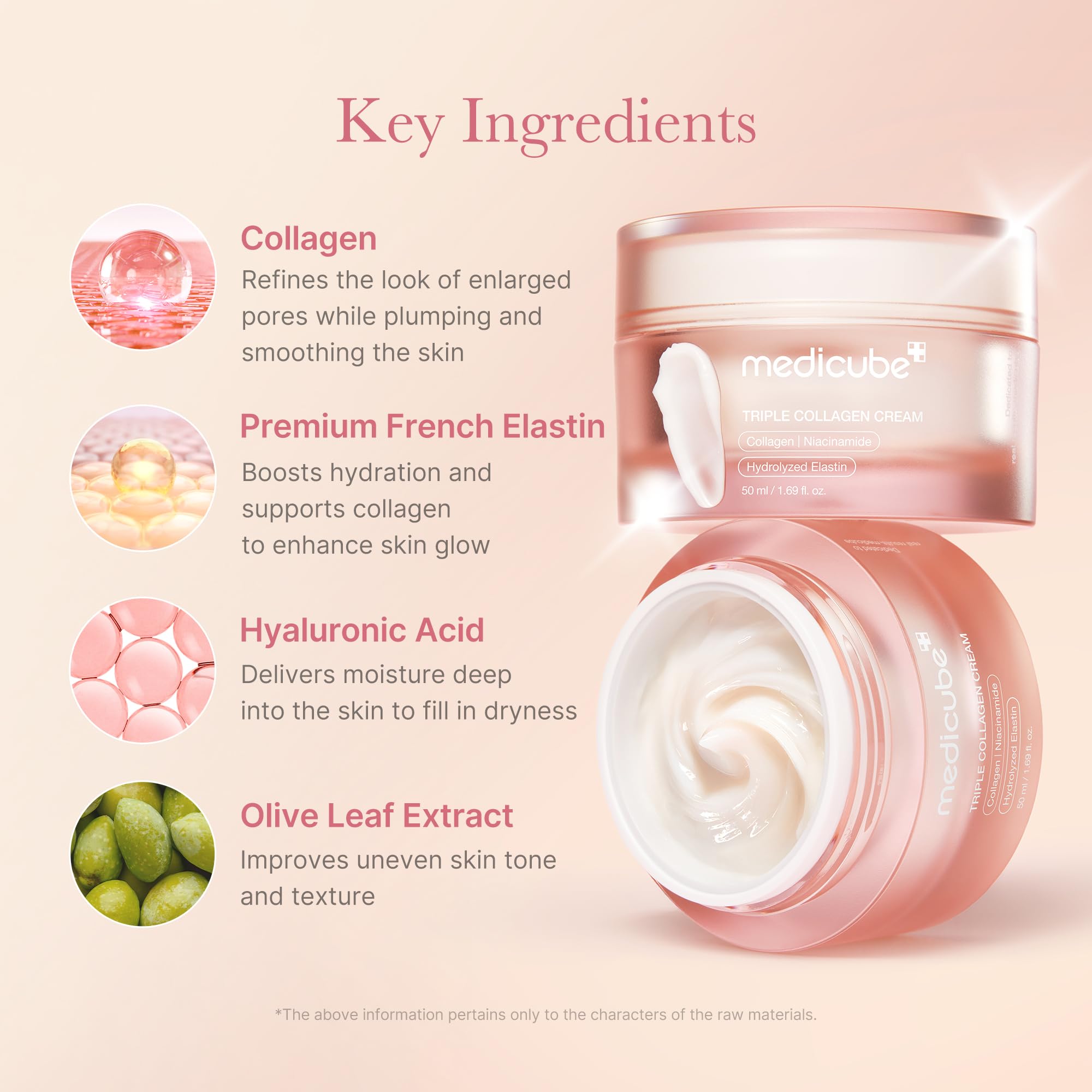 Medicube Triple Deep Erasing Cream skin | & Collagen hydration