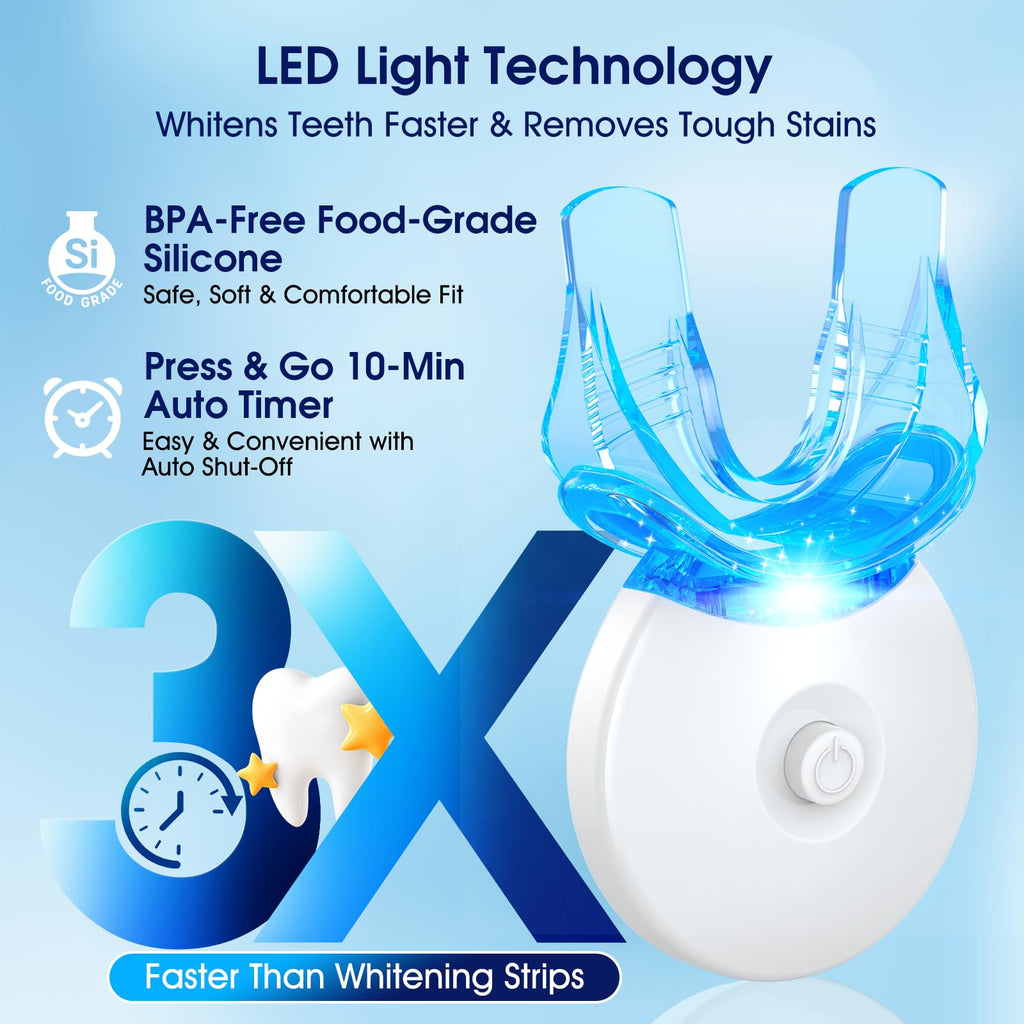 LED Teeth Whitening Kit with Pens & Desensitizing Care
