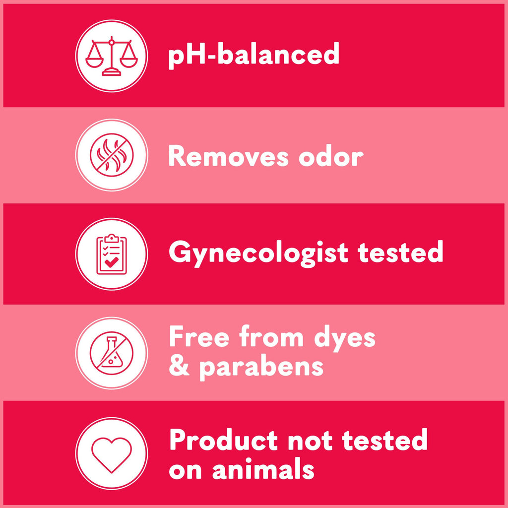 Sensitive Feminine Wipes pH Balanced Gentle Care 32 Count Pack