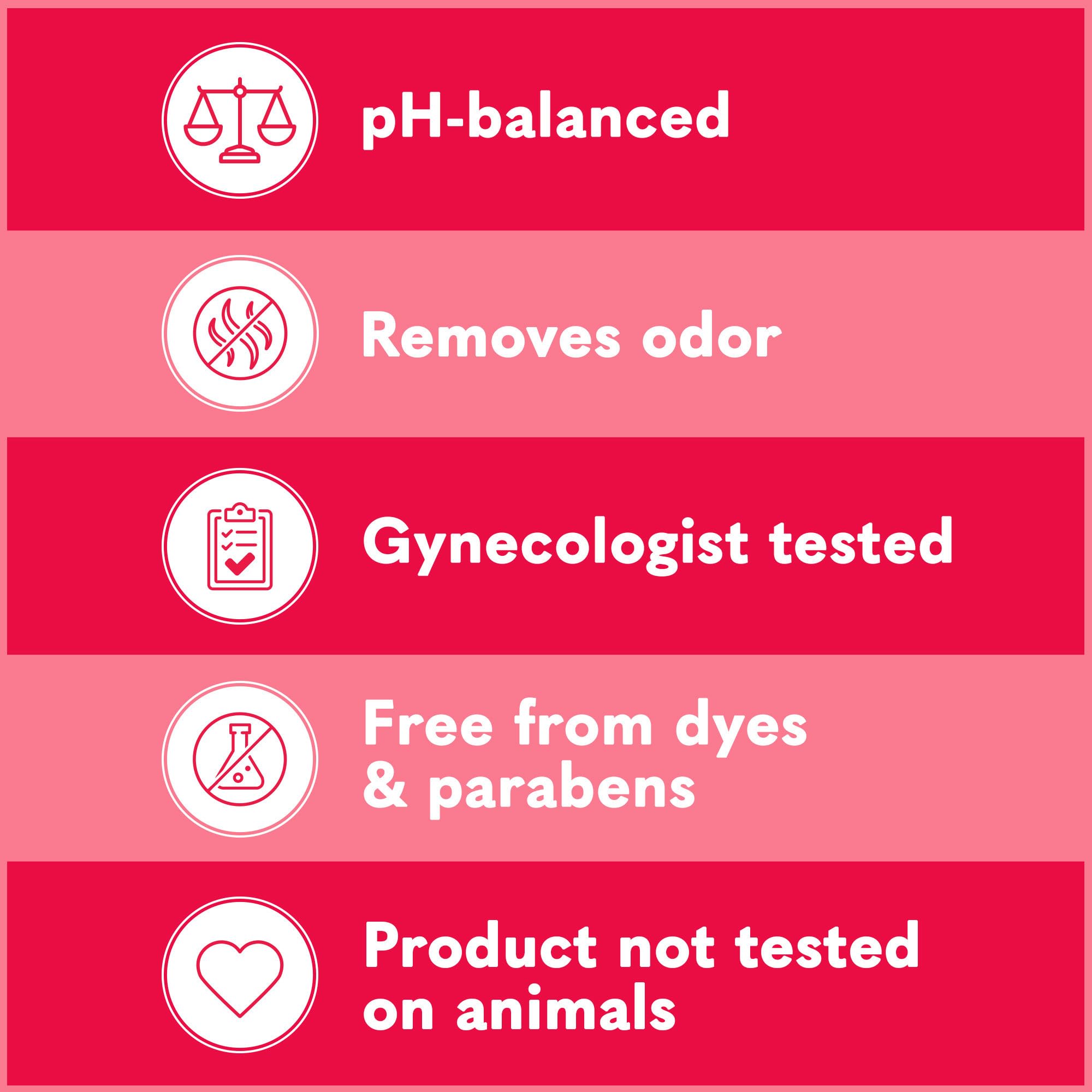 Sensitive Feminine Wipes pH Balanced Gentle Care 32 Count Pack