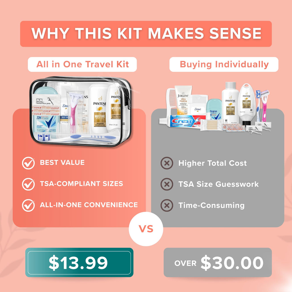 Women's Travel Hygiene Kit 15 Piece Essentials with Toiletry Bag