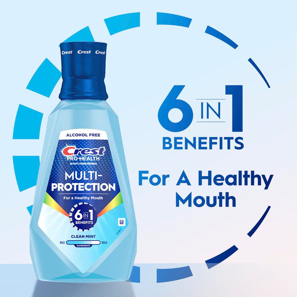 Alcohol-Free Multi-Protection Mouthwash Fresh Mint 33.8oz Duo