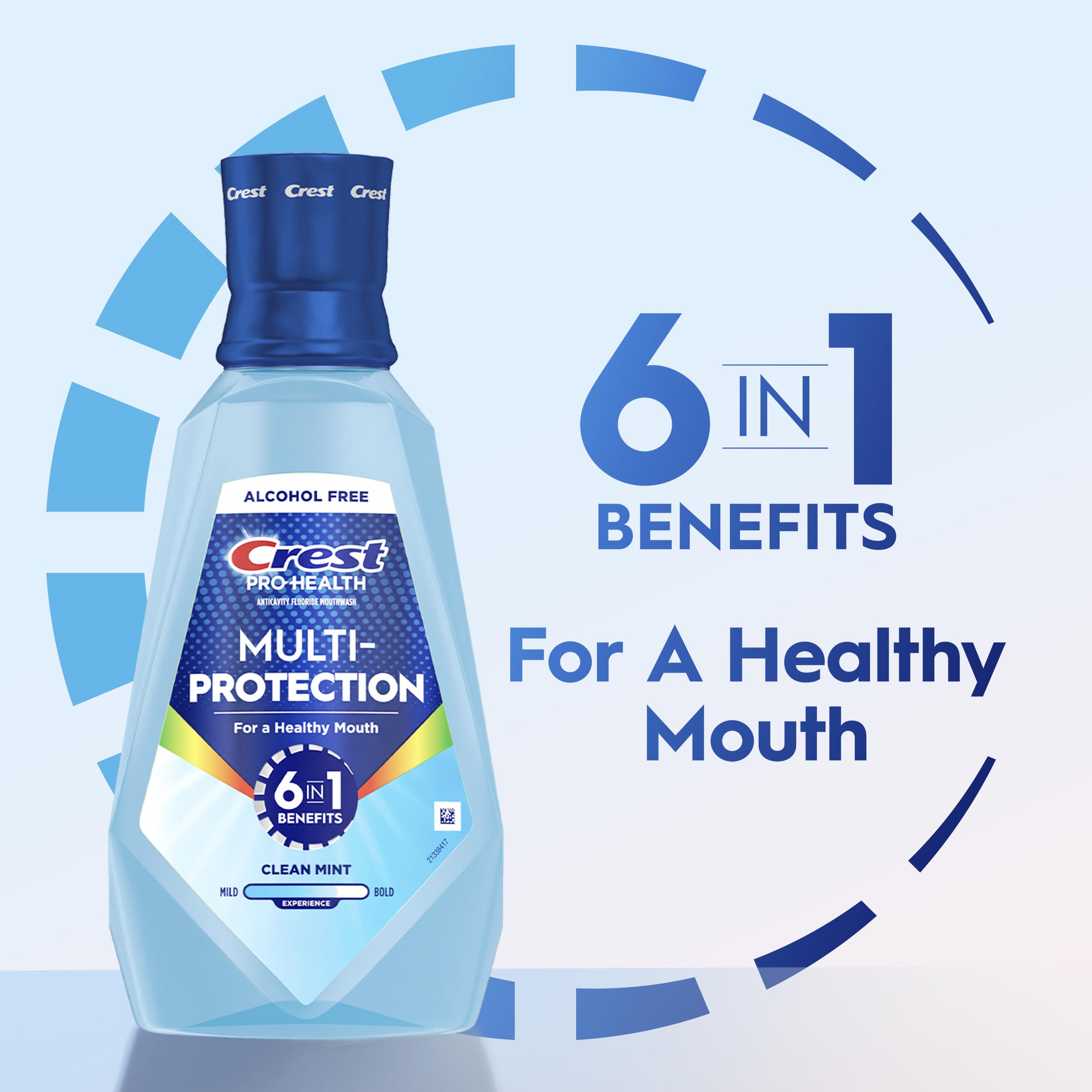 Alcohol-Free Multi-Protection Mouthwash Fresh Mint 33.8oz Duo