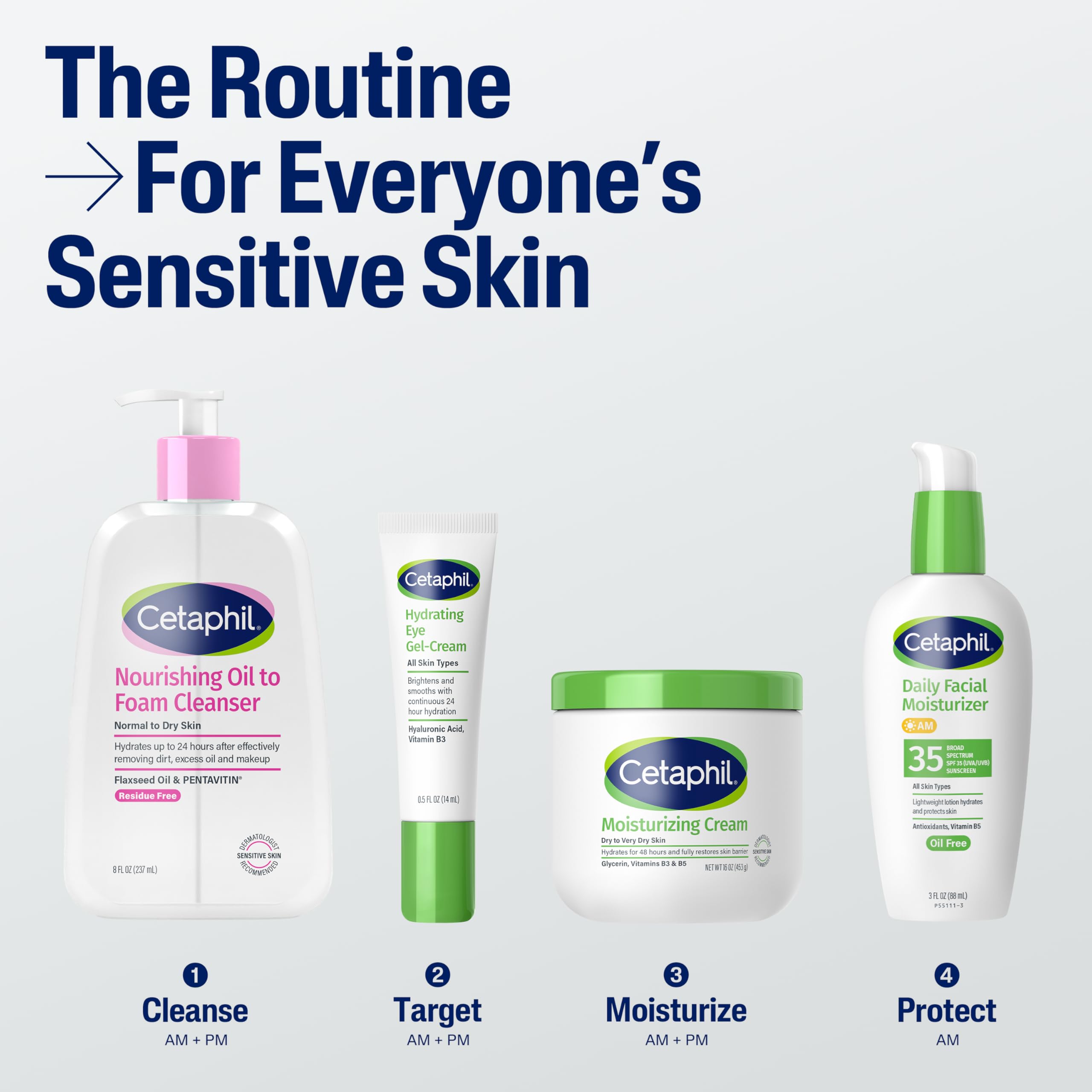 Nourishing Oil-to-Foam Facial Cleanser for Dry Skin 8oz