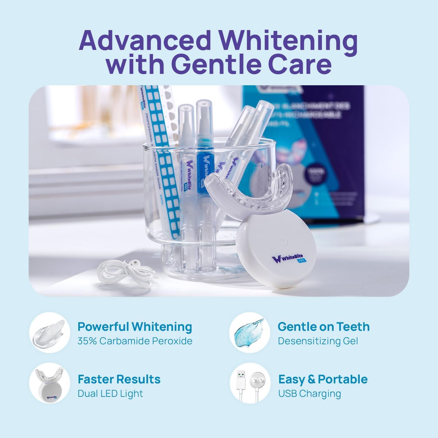 LED Teeth Whitening Kit for Sensitive Teeth with Remineralizing Gel