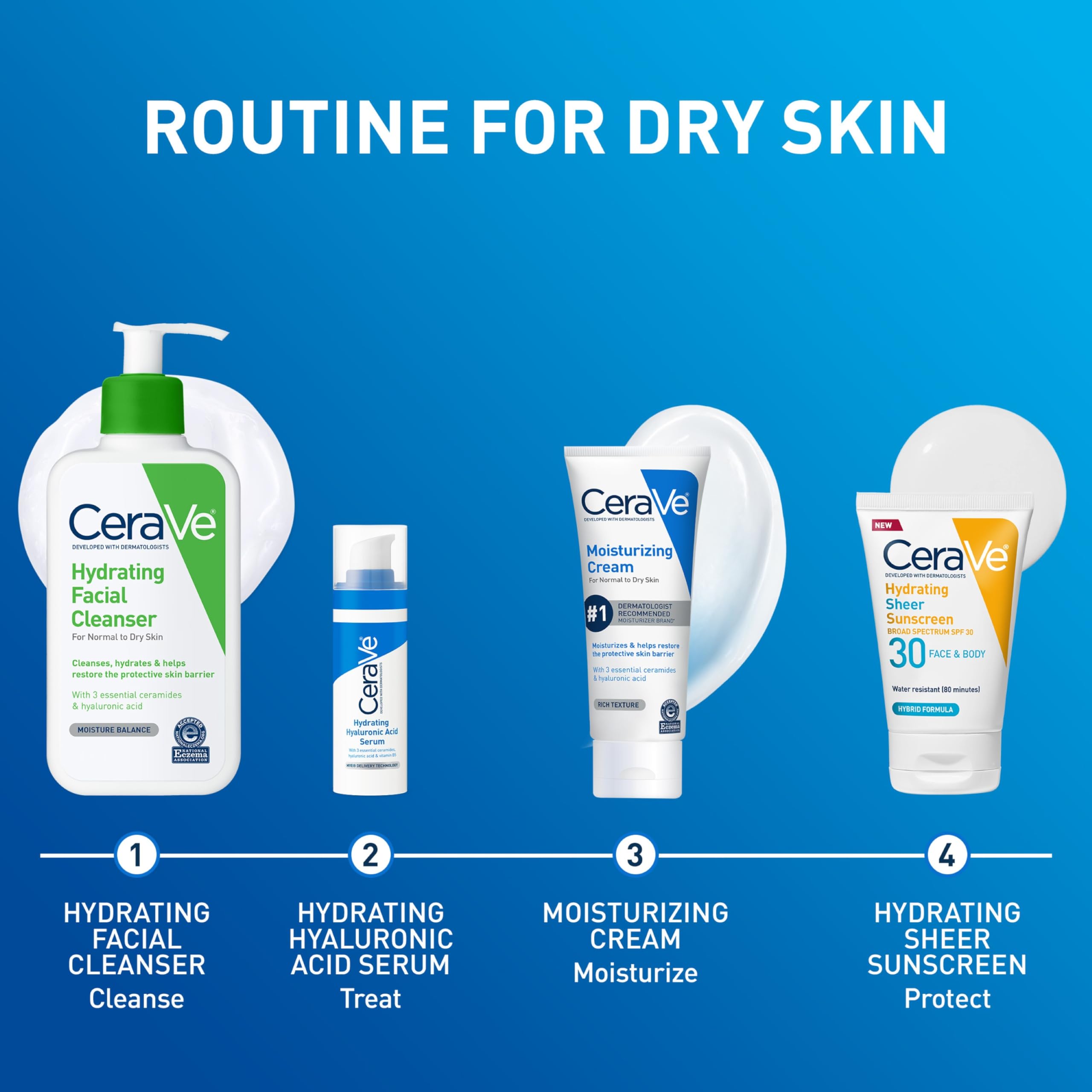 CeraVe Moisturizing Cream | Body and Face Moisturizer for Dry Skin
