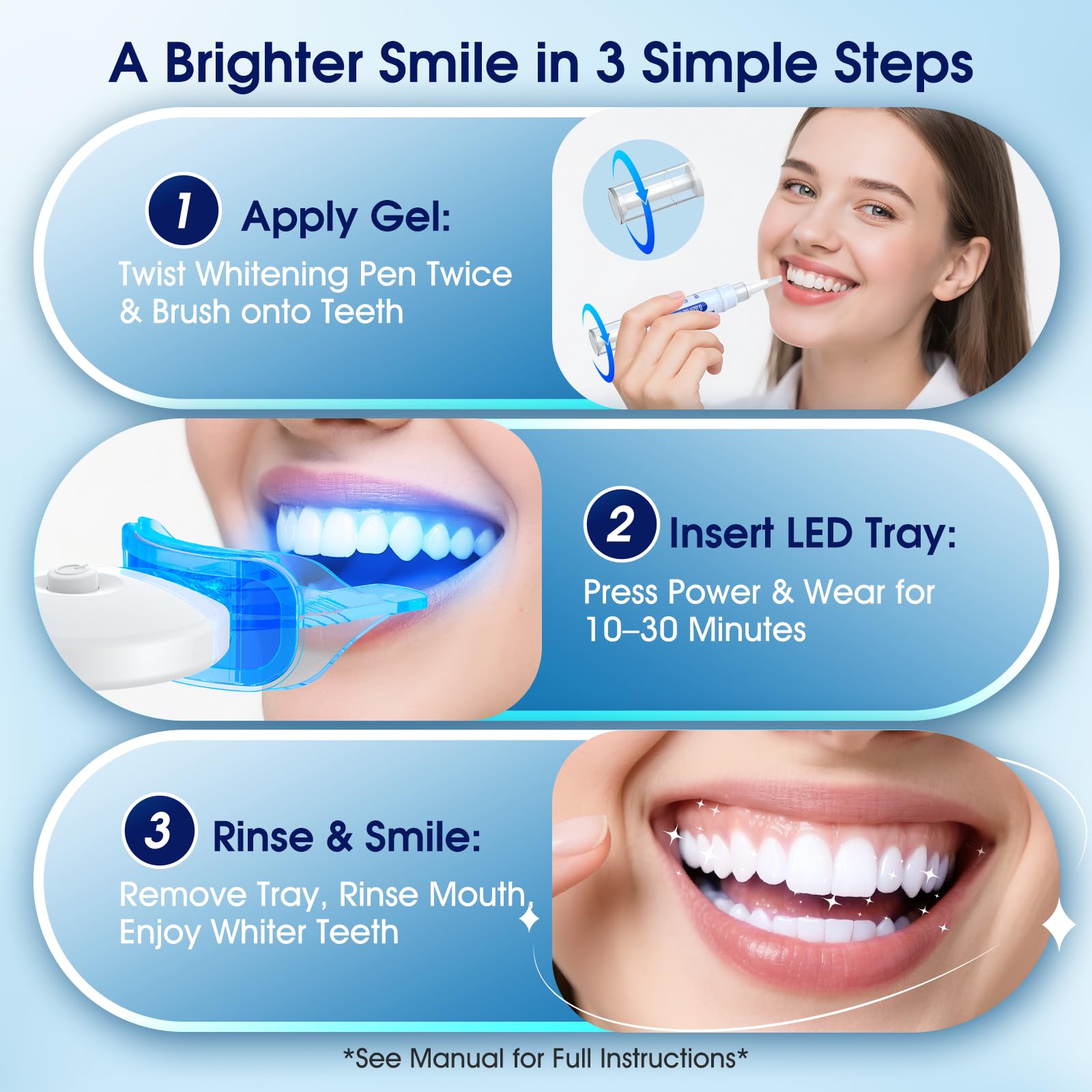 LED Teeth Whitening Kit with Pens & Desensitizing Care