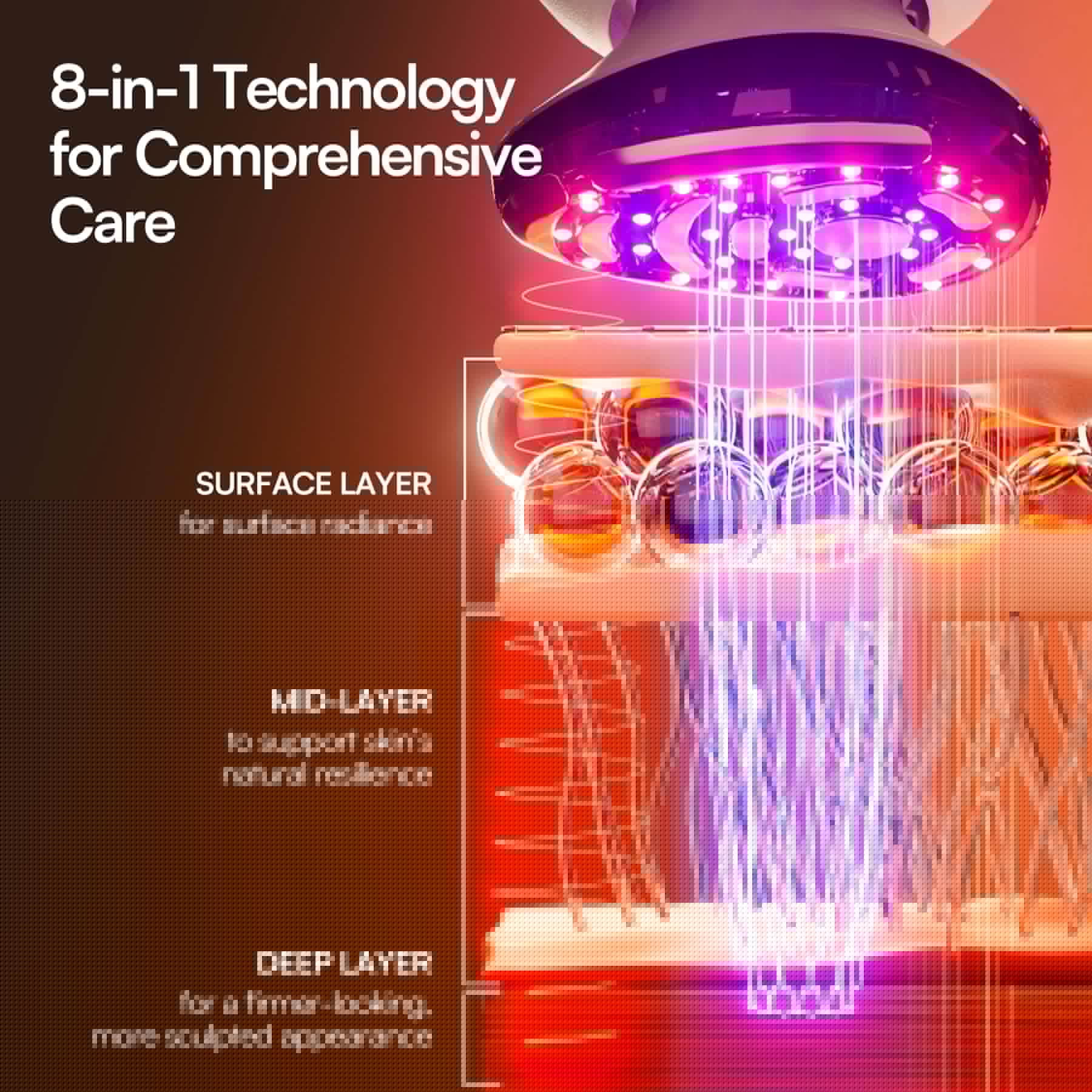 8-in-1 Microcurrent Facial Device with LED & Thermal Care