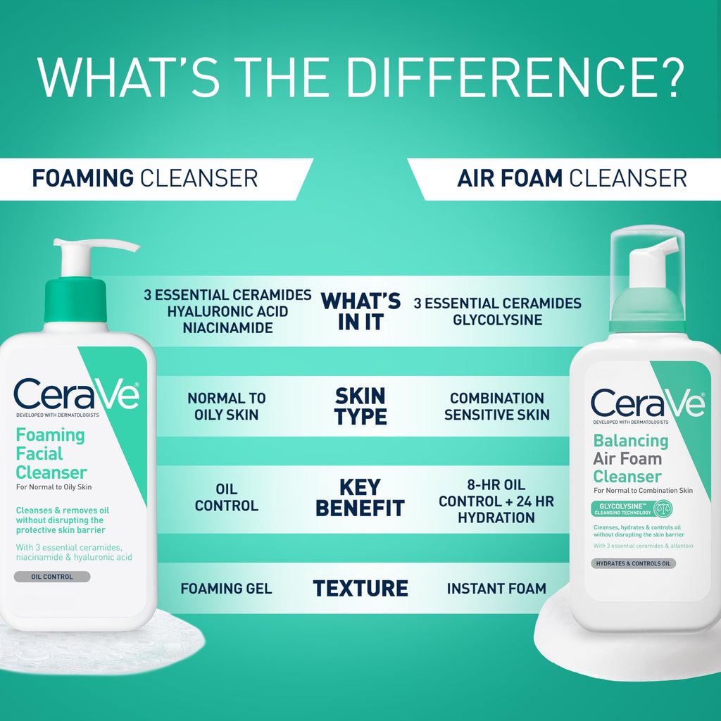 CeraVe Foaming Facial Cleanser
