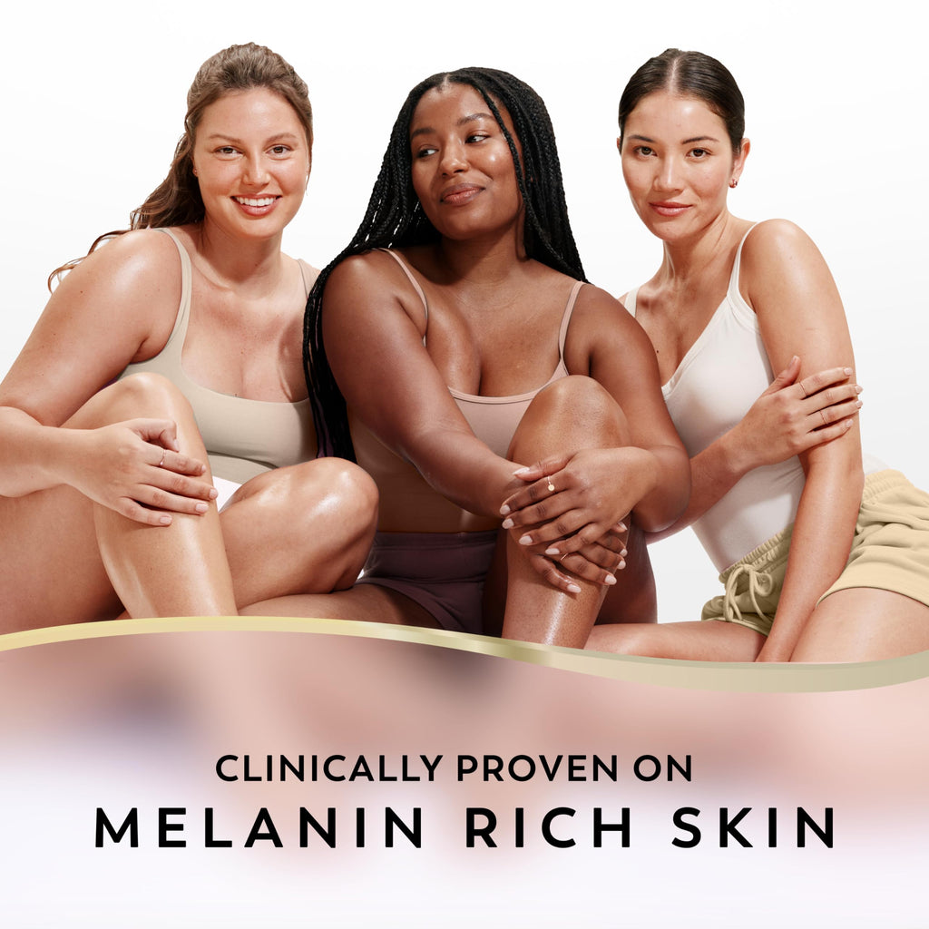 Firming Body Lotion with Collagen Peptides & Vitamin B3 17oz