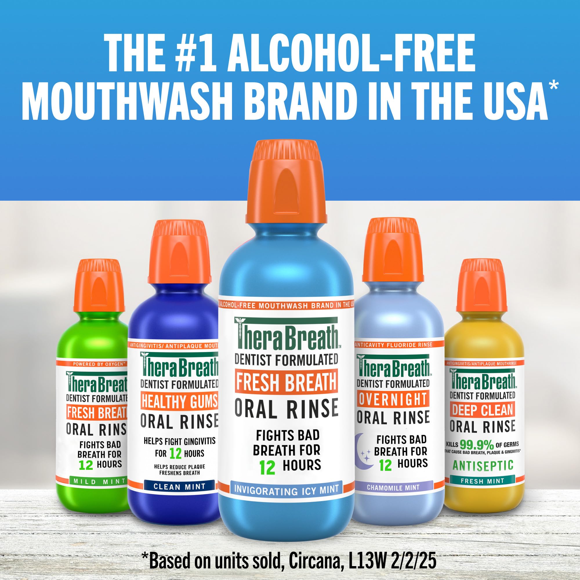 Alcohol-Free Fresh Breath Mouthwash Icy Mint 16oz Duo