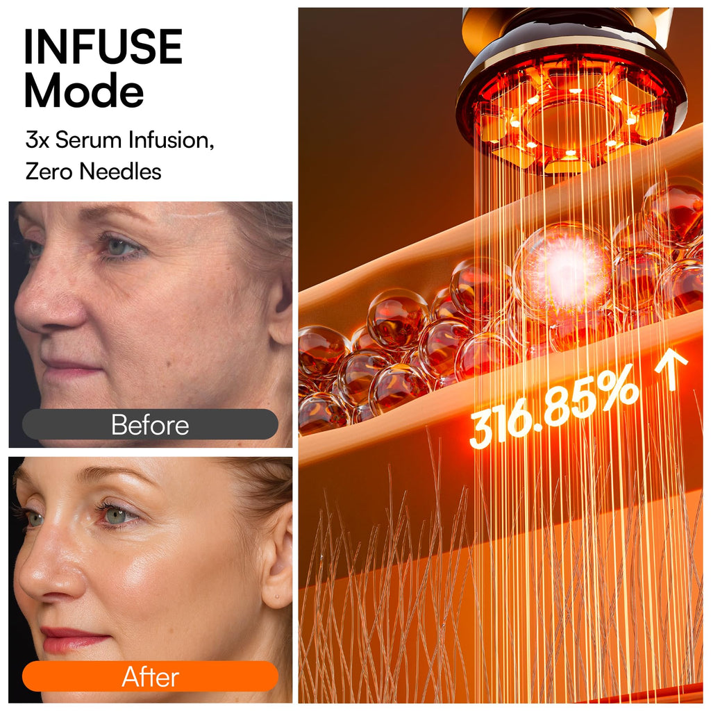 3-in-1 Red Light Therapy Device for Face & Neck Firming