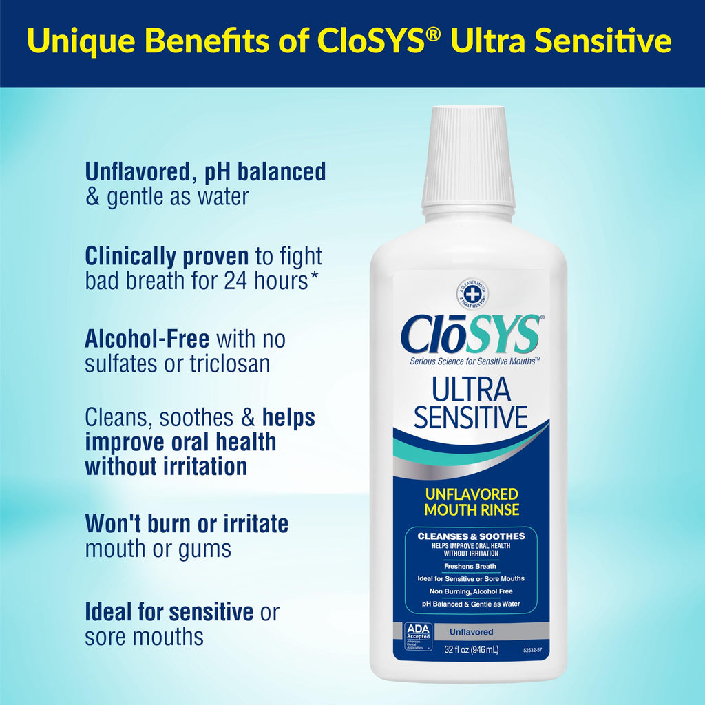 CloSYS Ultra Sensitive Mouthwash