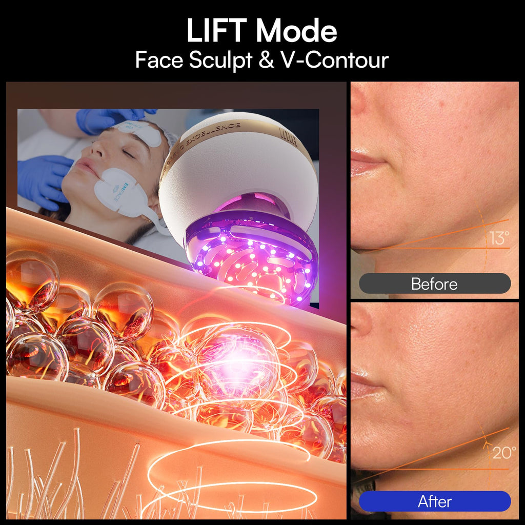 8-in-1 Microcurrent Facial Device with LED & Thermal Care
