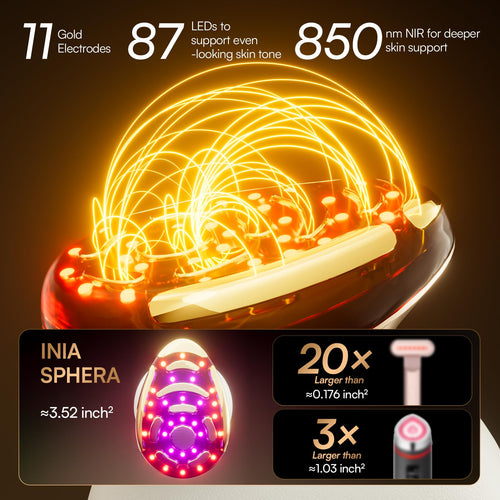 8-in-1 Microcurrent Facial Device with LED & Thermal Care